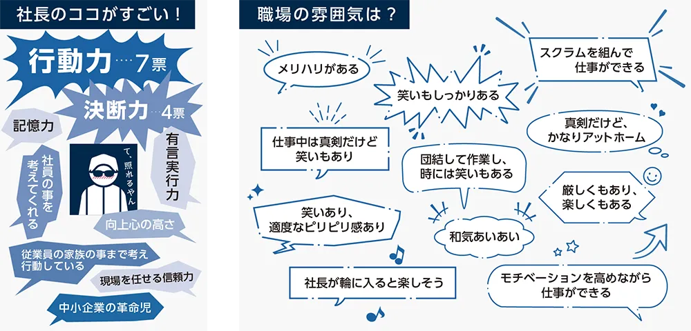 社長のココがすごい！・職場の雰囲気は？