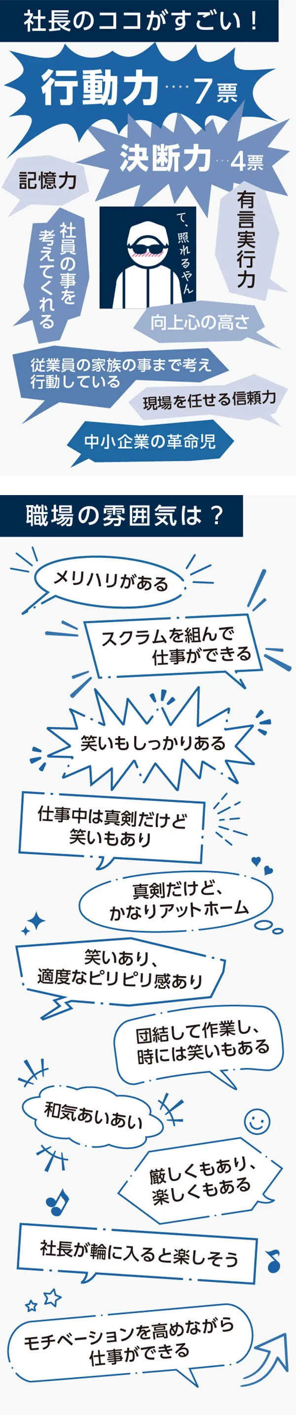 社長のココがすごい！・職場の雰囲気は？