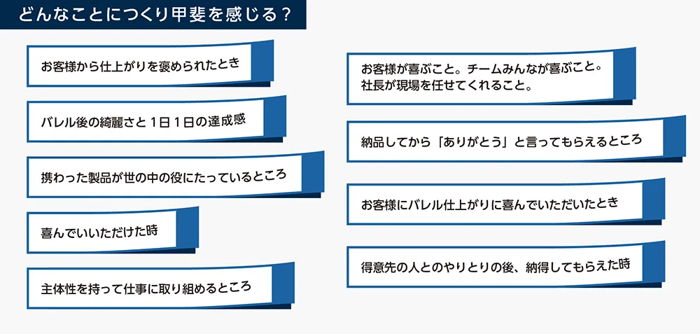 どんなことにつくり甲斐を感じる？