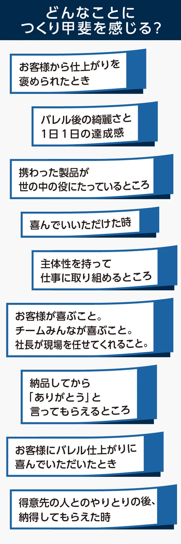 どんなことにつくり甲斐を感じる？